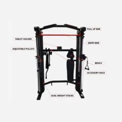 Inspire FItness SF3 Smith Functional Trainer 13 Inspire FItness SF3 Smith Functional Trainer -Fitness Equipment Store img 23 if sf3 annotated opti