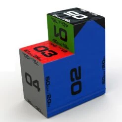 Plyo Five - Soft Plyometric Box